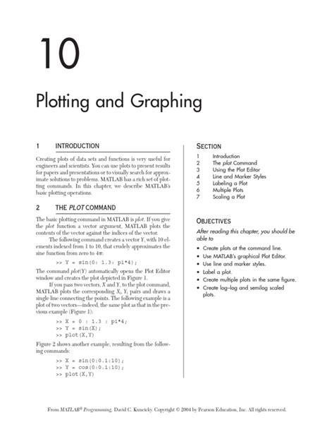 Matlab Plotting | PDF | Cartesian Coordinate System | Logarithm