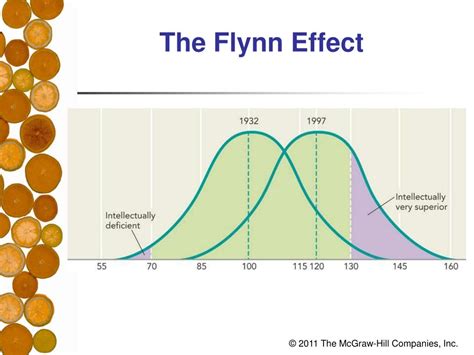 PPT - Chapter 8 Thinking, Intelligence, and Language PowerPoint ...