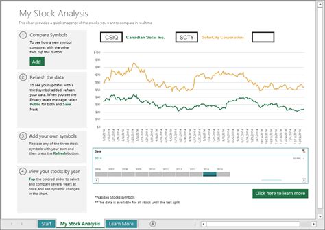 Learn how to use the Stock Analysis template with Excel 2016 - Office Support