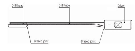 Deep Hole Drilling