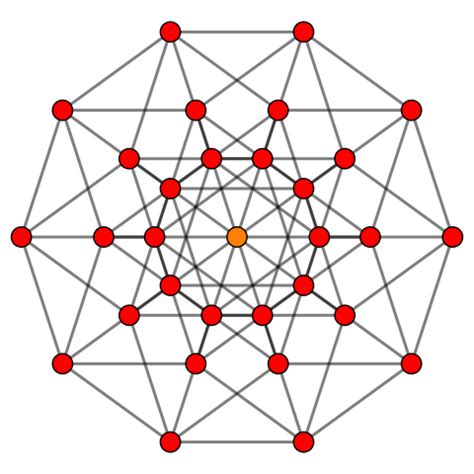 Five-dimensional space - Wikipedia | Dimensional patterns, Dimensional shapes, Cell parts