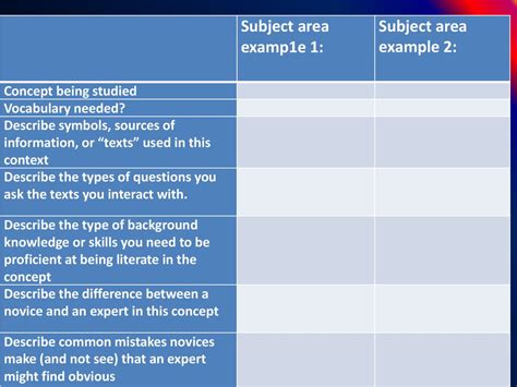 Broadening our understanding of what it means to be literate - ppt download