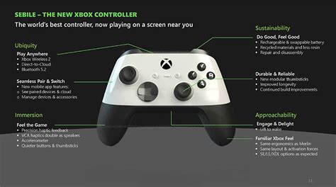 Xbox Series X Refresh: cilíndrica, mando giroscópico y SoC 6 nm