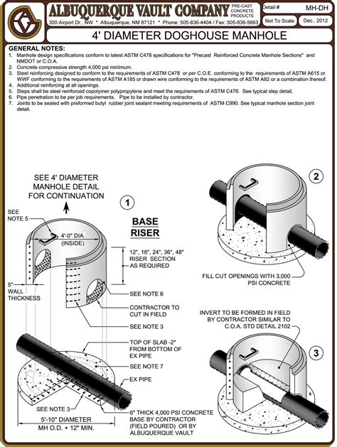 Manholes – Precast Concrete Supplier Albuquerque NM Manholes Storm ...