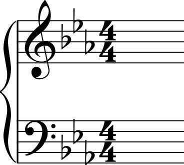 The Complete Guide to Music Key Signatures