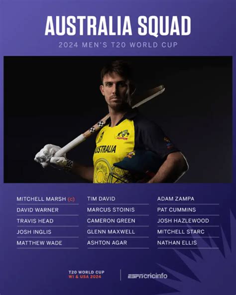 Australia T20 World Cup Squad 2024 - Chicky Harmonie