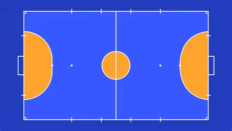 La Cancha de Fútbol Sala: Medidas e Dimensiones