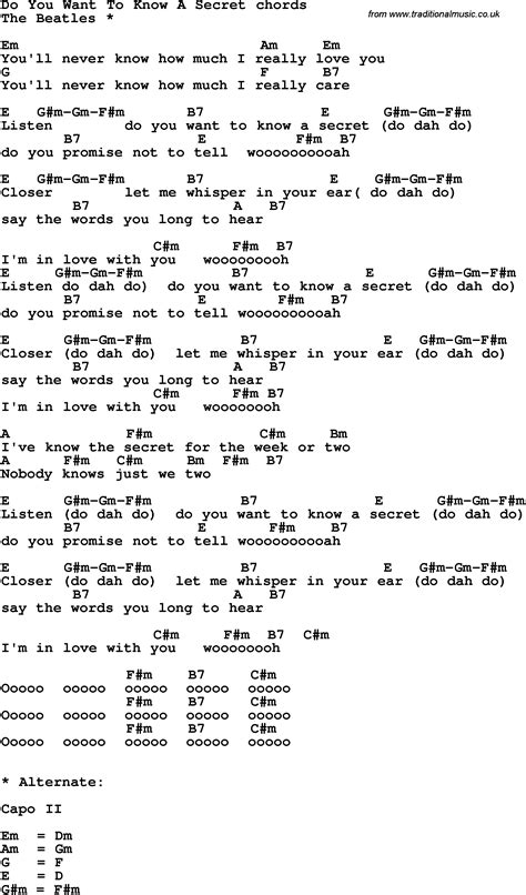 Song lyrics with guitar chords for Do You Want To Know A Secret