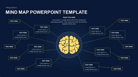 Powerpoint Template For Mind Map - Zainitc.com