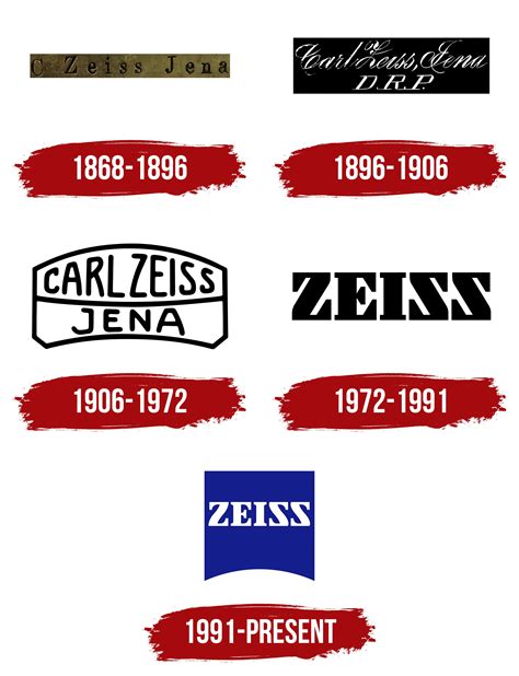 Zeiss Logo, symbol, meaning, history, PNG, brand