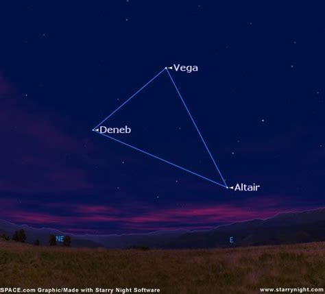 Altair: One of the Summer Triangle Stars | Space