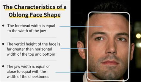 The Oblong Face Shape: Best & Worst Beard Styles (Guide) | Oblong face ...