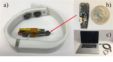 Figure 1 from An ultra-low resource wearable EDA sensor using wavelet compression | Semantic Scholar