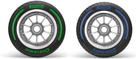 Unpacking the 2023 F1 Pirelli Tires - by Zara Wang