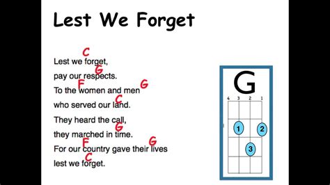 Lest We Forget Lyrics and Uke Chords - YouTube