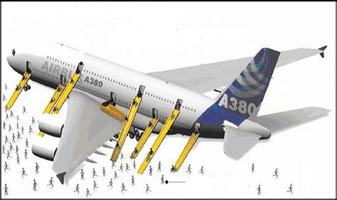 A380 -90 seconds Evacuation Demonstrations: 873 occupants(853... | Download Scientific Diagram