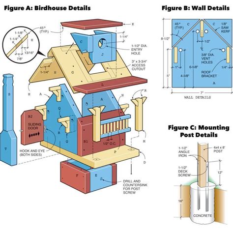 How To Build a Birdhouse | Bird house plans free, Bird house kits, Bird house plans