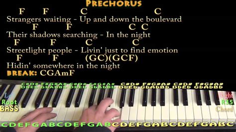 Don't Stop Believin (JOURNEY) Piano Cover Lesson in C with Chords/Lyrics - YouTube