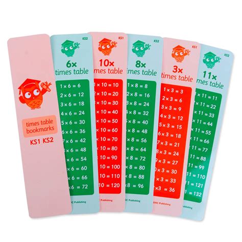 Buy Times Table Bookmarks - x6 All Tables KS1 Maths KS2 time Tables ...