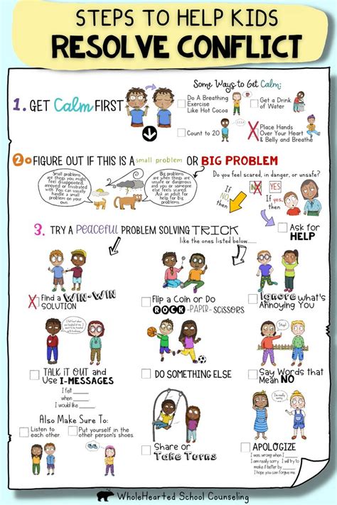 the steps to help kids resolve conflict