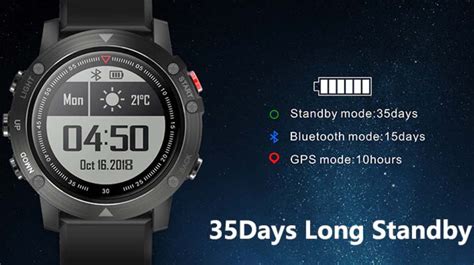 Aolon D18, Sports Smartwatch with integrated GPS for only $30