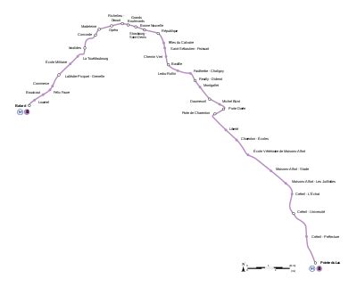 Paris Métro Line 8 - Wikipedia, the free encyclopedia