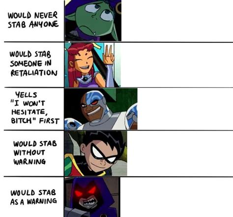 Teen Titans Memes We Laughed Way Too Hard At