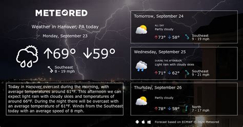 Hanover, PA Weather 14 days - Meteored