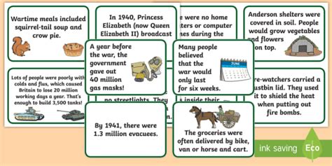 The Second World War Facts Flashcards KS2