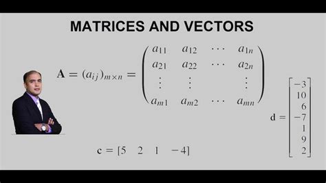 Matrices and Vectors: A Simple Introduction in 2022 | Mathematical ...