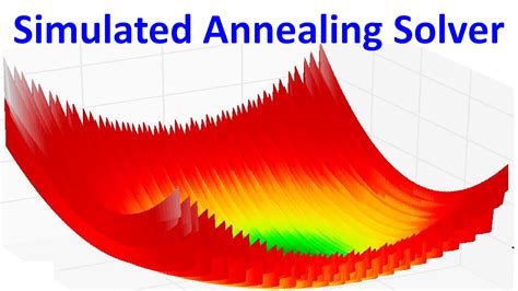 How to Use Simulated Annealing Solver to Solve Optimization Problems