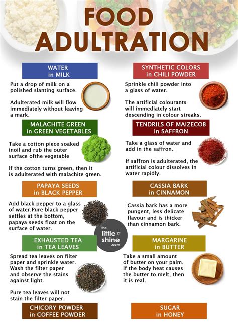 Methods for Detection of Common Adulterants in Food - The Little Shine