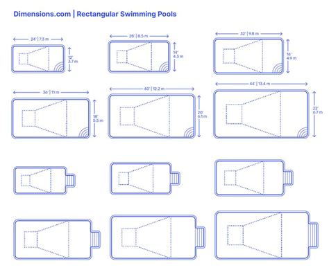 Rectangular Swimming Pools in 2021 | Rectangular swimming pools, Swimming pool dimensions ...