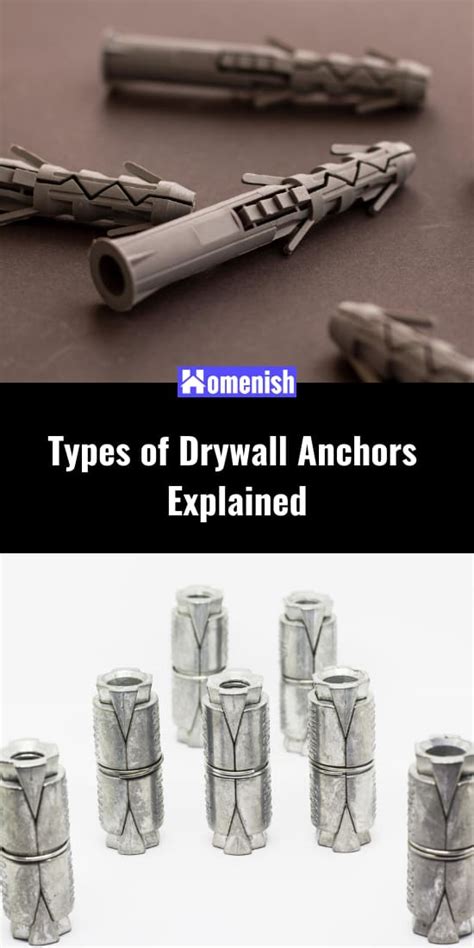 Types of Drywall Anchors Explained - Homenish