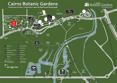 The Friends of the Botanic Gardens Cairns