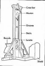 How To Draw A Guillotine Step By Center Line Then Circle sketch template