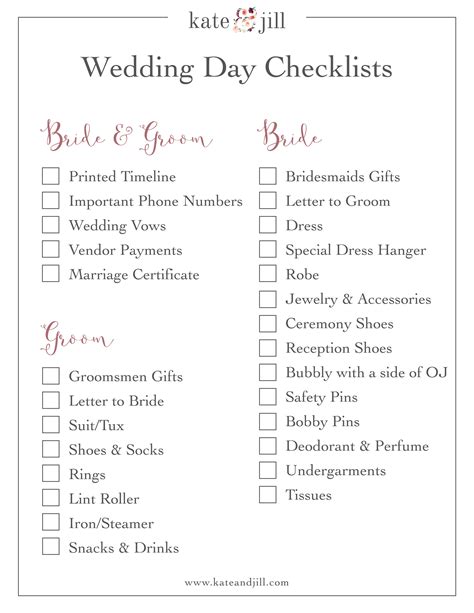 Wedding Day Checklists – Kate + Jill