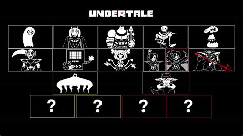 Undertale - All Boss Themes - YouTube