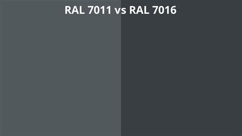 RAL 7011 vs 7016 | RAL colour chart UK