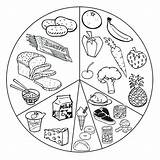 Healthy Food Coloring Pages At GetDrawings  Free Download sketch template