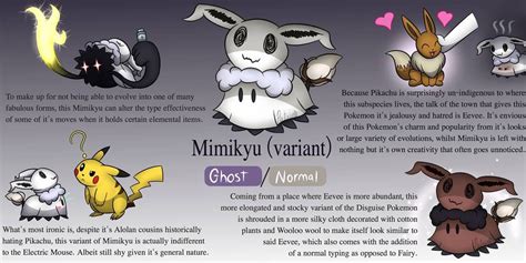 Fakemon Concept: Mimikyu Regional Variant by PatricktheHenchman on ...