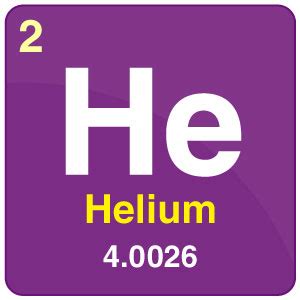 Helium (He) - Physical & Chemical Properties, Uses, Isotopes