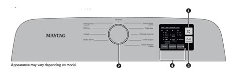 MAYTAG MVW7232HW Top Loading Washing Machine User Guide