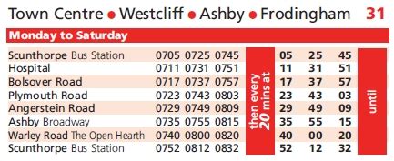 Public Transport Experience: More About Stagecoach and Timetables