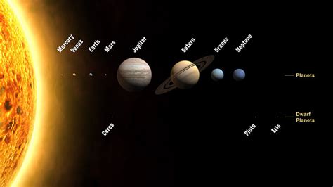 Roman Gods and Planets: The Mythology Behind Planet Names - Owlcation