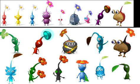 Some pikmin types I made : r/Pikmin