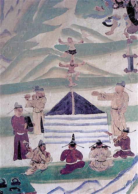 Dunhuang Murals