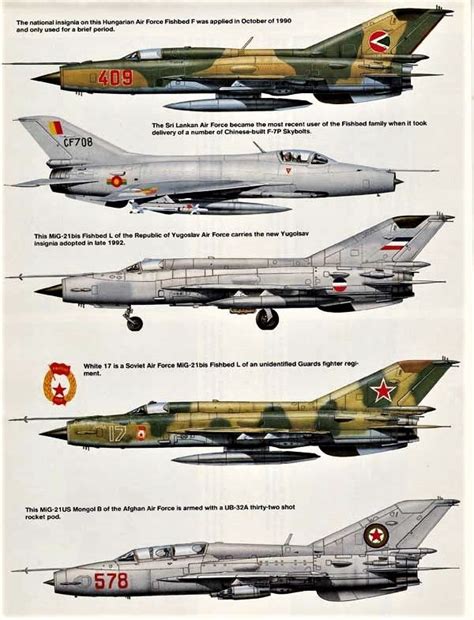 Mikoyan-Gurevich MiG-21 ( Fishbed ) variants in 2021 | Fighter planes, Fighter aircraft, Mig 21