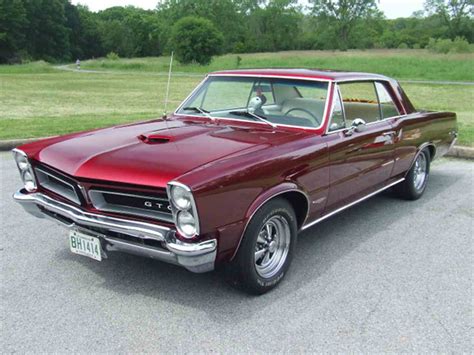 1965 Pontiac GTO for Sale | ClassicCars.com | CC-989742