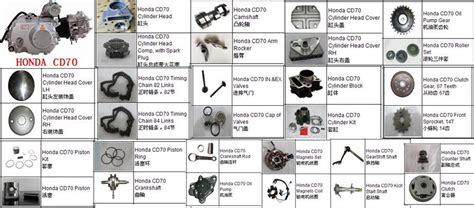 Honda Cd 70 Bike Spare Parts | Reviewmotors.co